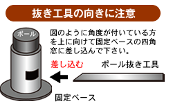 抜き工具の向きに注意